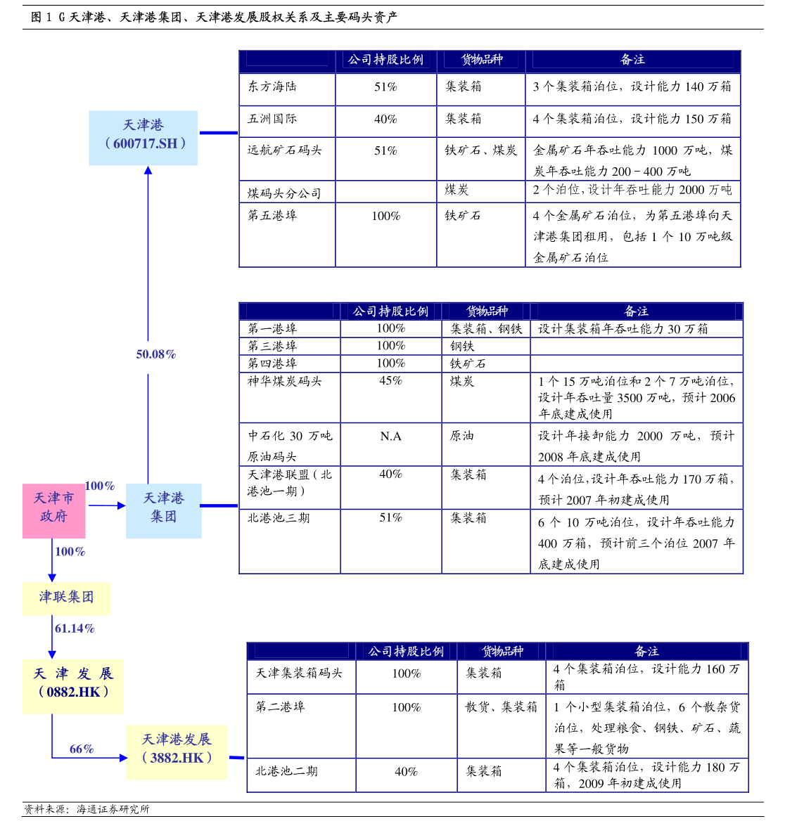 方正證券關(guān)于斯迪克新材料2024-2025年度日常關(guān)聯(lián)交易預(yù)計的核查意見